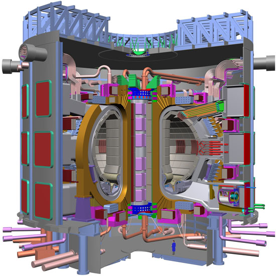 Термоядерный синтез: International Tokamak Engineering Reactor